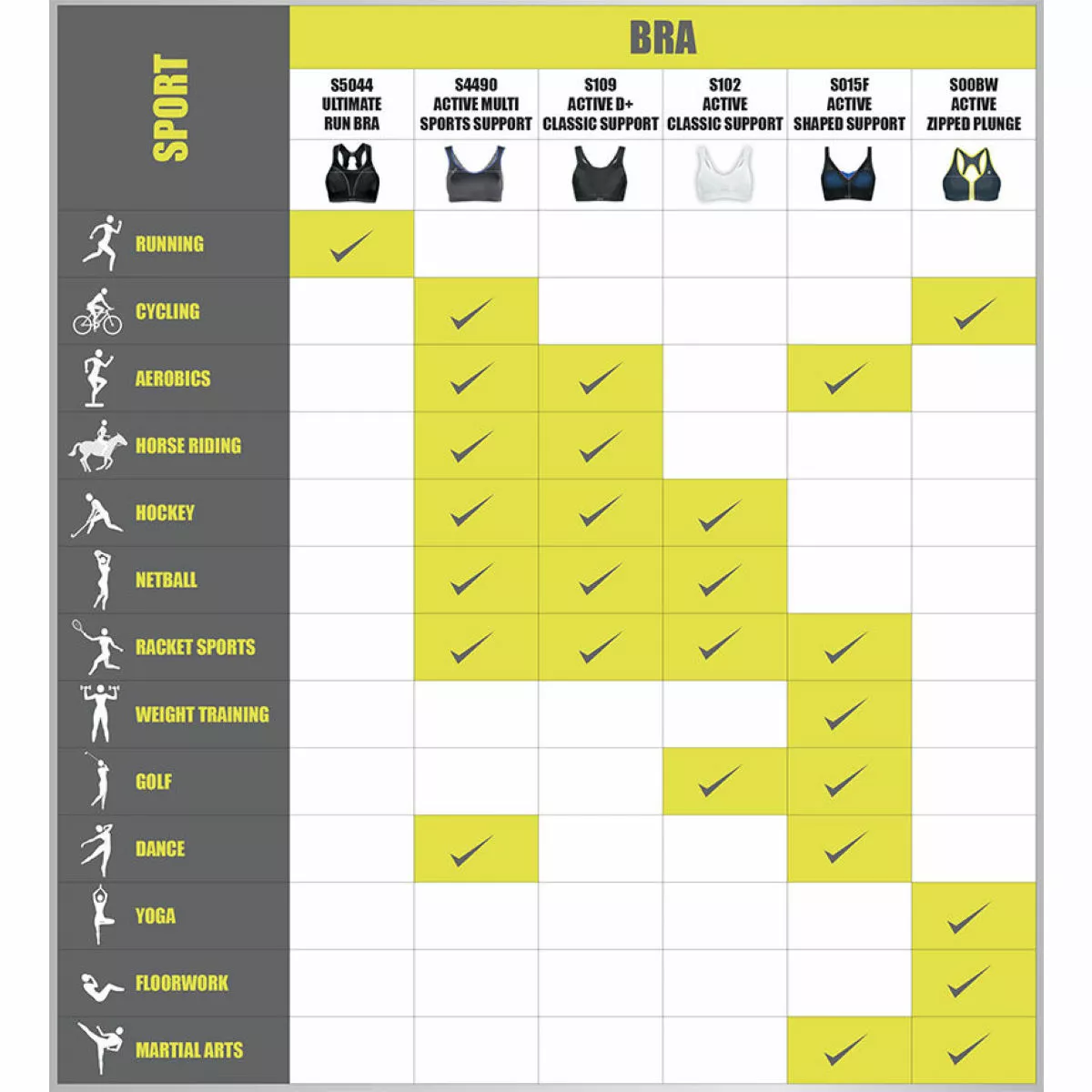 Sujetador Shock Absorber Active Multi Sports 6 Sujetador Shock Absorber Active Multi Sports - Imagen 4