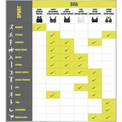 Sujetador Deportivo Shock Absorber Classic D+ -Bicicletas comprar Bra Selector800 3