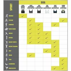 Sujetador Deportivo Shock Absorber Active Multi Sports (logotipo Estampado) 9 Sujetador Deportivo Shock Absorber Active Multi Sports (logotipo Estampado) -Bicicletas comprar Bra Selector800 4