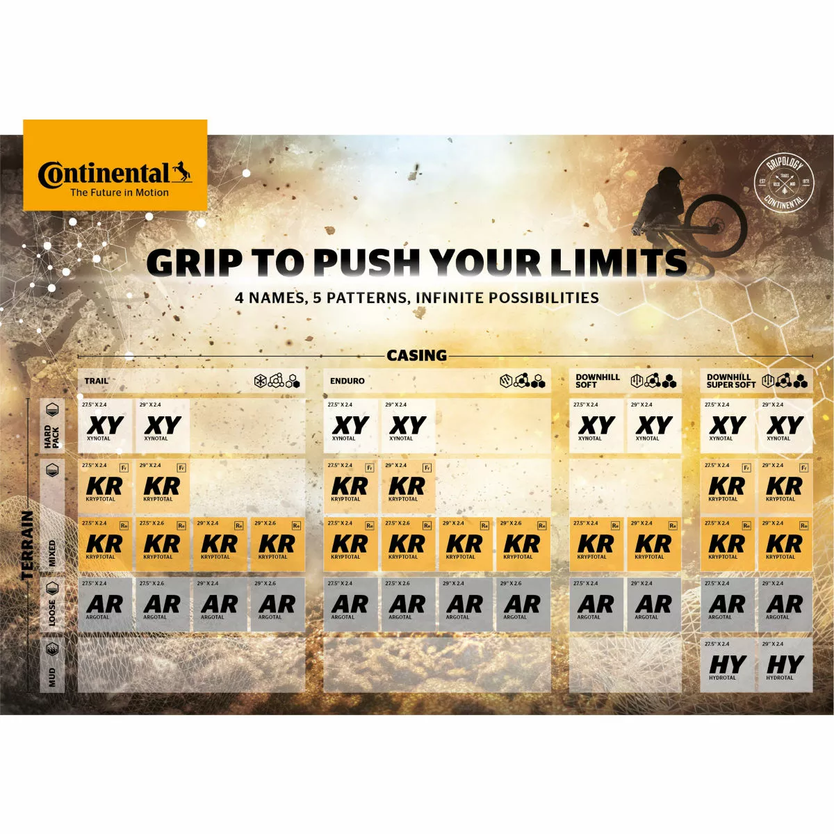 Continental Kryptotal-R DH SuperSoft MTB Rear Tyre 6 Continental Kryptotal-R DH SuperSoft MTB Rear Tyre - Imagen 4