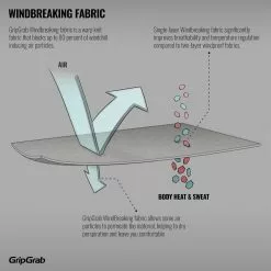 Camiseta Interior De Manga Larga GripGrab Windbreaking -Bicicletas comprar GripGrab Windbreaking Long Sleeve Base Layer Base Layers Black AW21 603701602 6