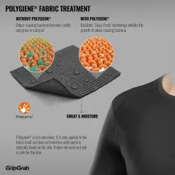 Camiseta Interior De Manga Corta GripGrab Windbreaking Performance -Bicicletas comprar GripGrab Windbreaking Performance Short Sleeve Base Layer Base Layers Black 2020 600901604 1