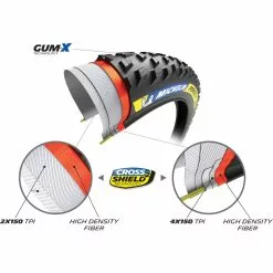 Cubierta Michelin Force XC2 Racing -Bicicletas comprar Michelin Force XC2 Racing Tyre 05