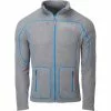 Chaqueta Polar OMM Core -Bicicletas comprar OC155 Core Jacket Grey Front