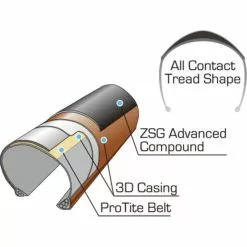 Cubierta De Carretera Panaracer Race D Evo 4 -Bicicletas comprar Panaracer Race D Evo 4 Road Tyre Tyres Black Black PA700RACE4D25B 11
