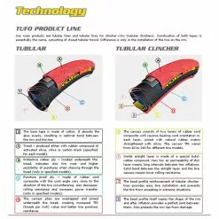 Cubierta Tubular Para Pista Tufo S3 Pro -Bicicletas comprar Tufo S3 Pro Track Tubular Tyre Tyres Black GAL1D0901150 1