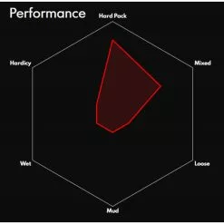 Cubierta De MTB Vittoria Saguaro TLR 7 Cubierta De MTB Vittoria Saguaro TLR -Bicicletas comprar Vittoria Saguaro TLR Road Tyre Tyres Black 11A00320 1