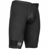 Pantalones Cortos Compressport Run Under Control -Bicicletas comprar men running compression short