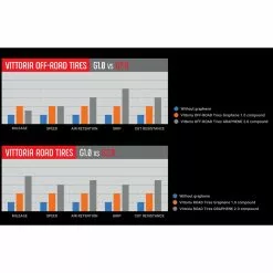 Cubierta Vittoria Terreno Mix G2.0 CX -Bicicletas comprar prod186723 Anth20 20Black20 20Black NE 02